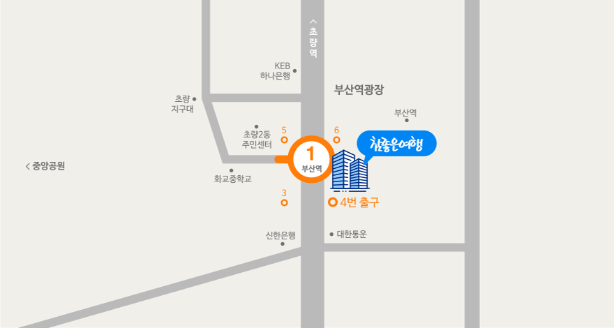 부산/경남